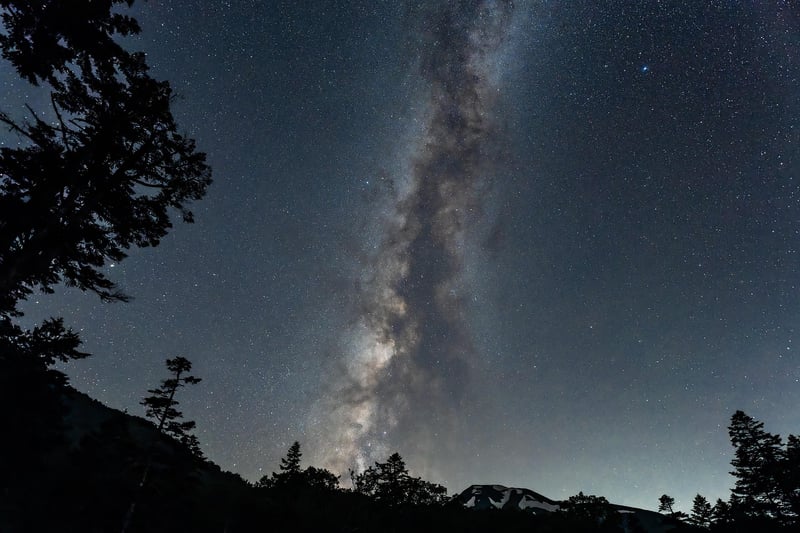 Milky Way over a desert landscape
